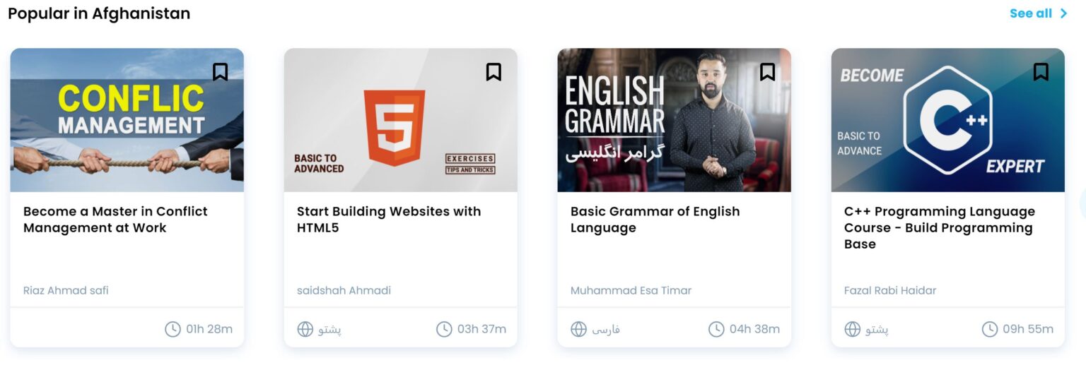 Best Online Learning Platform in Afghanistan in the Year 2022 - DigiRize