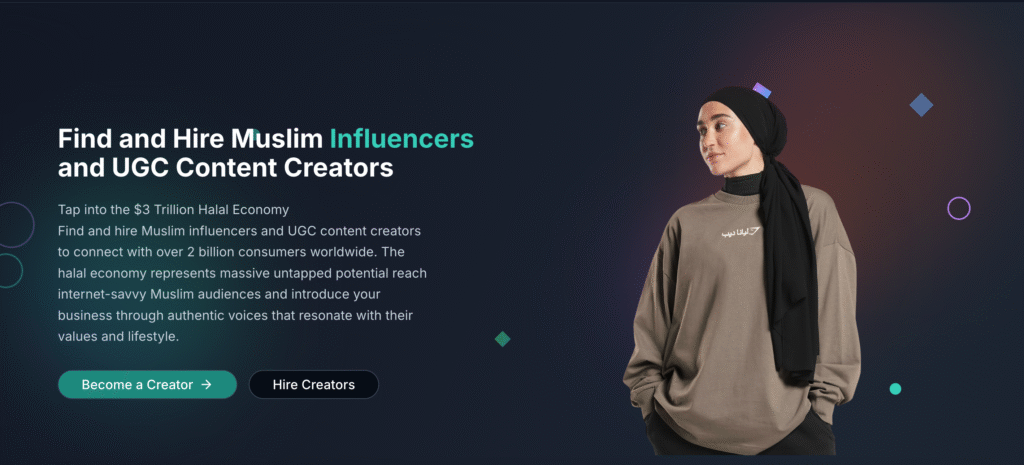 Muslim Content Creators